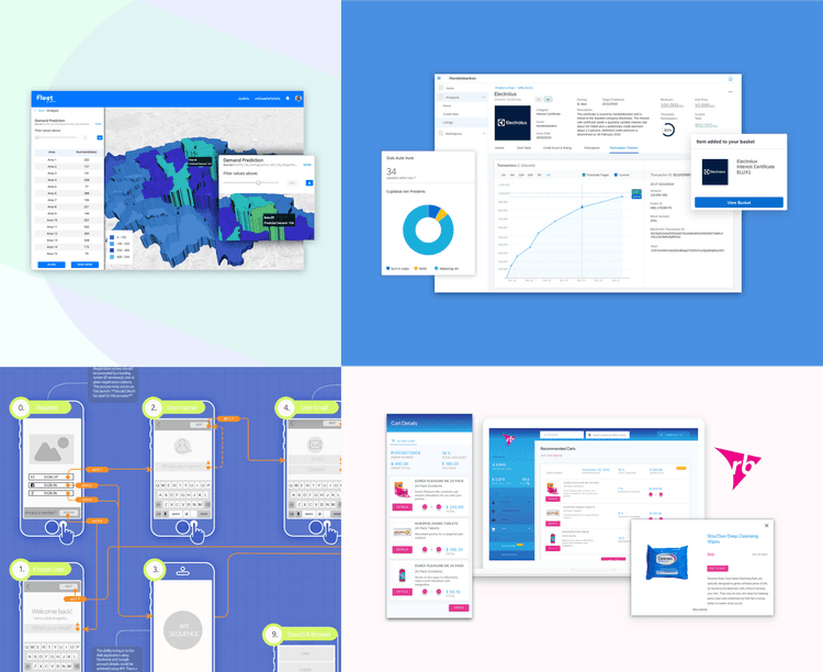 Enterprise Product Design | SAP